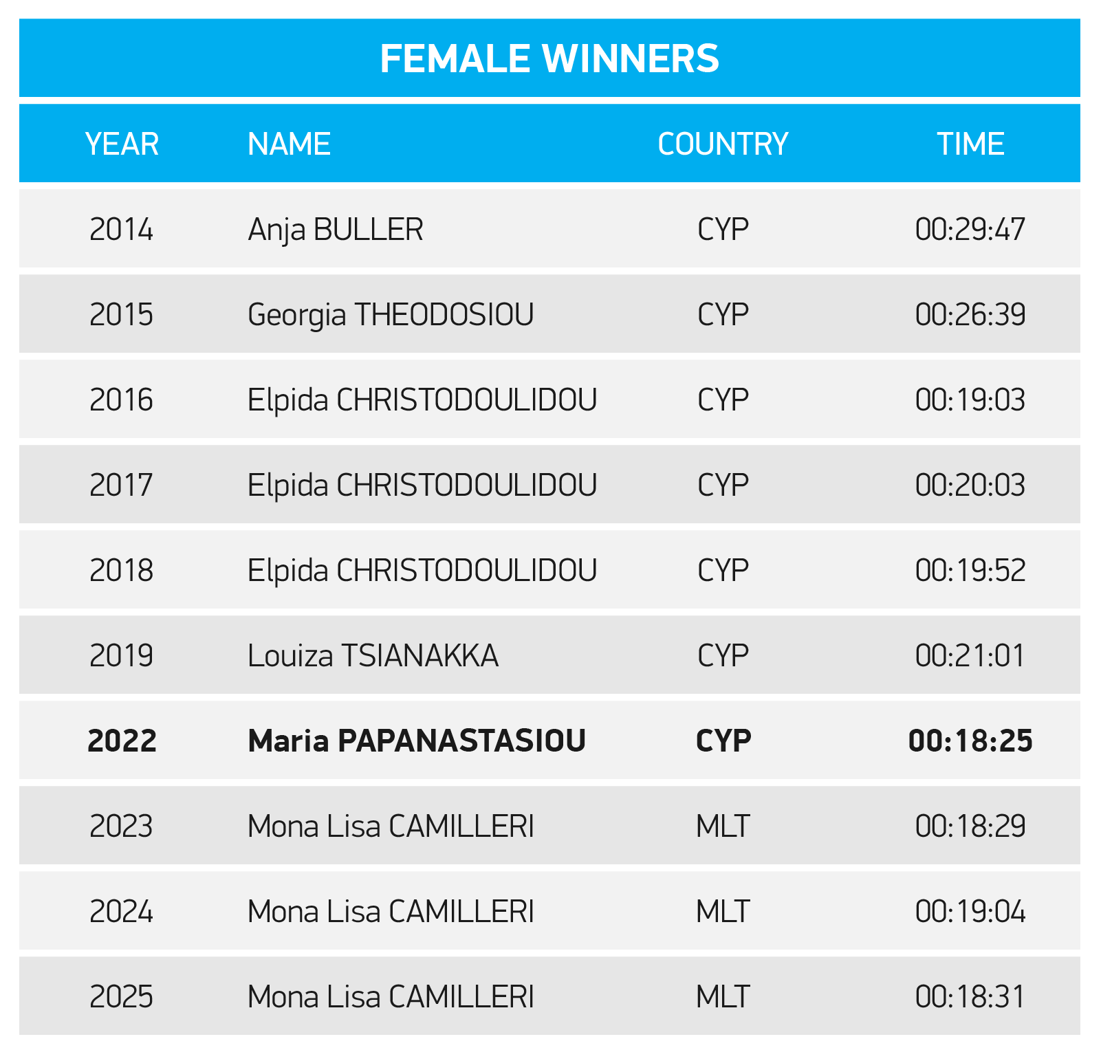 5K-female -25.png